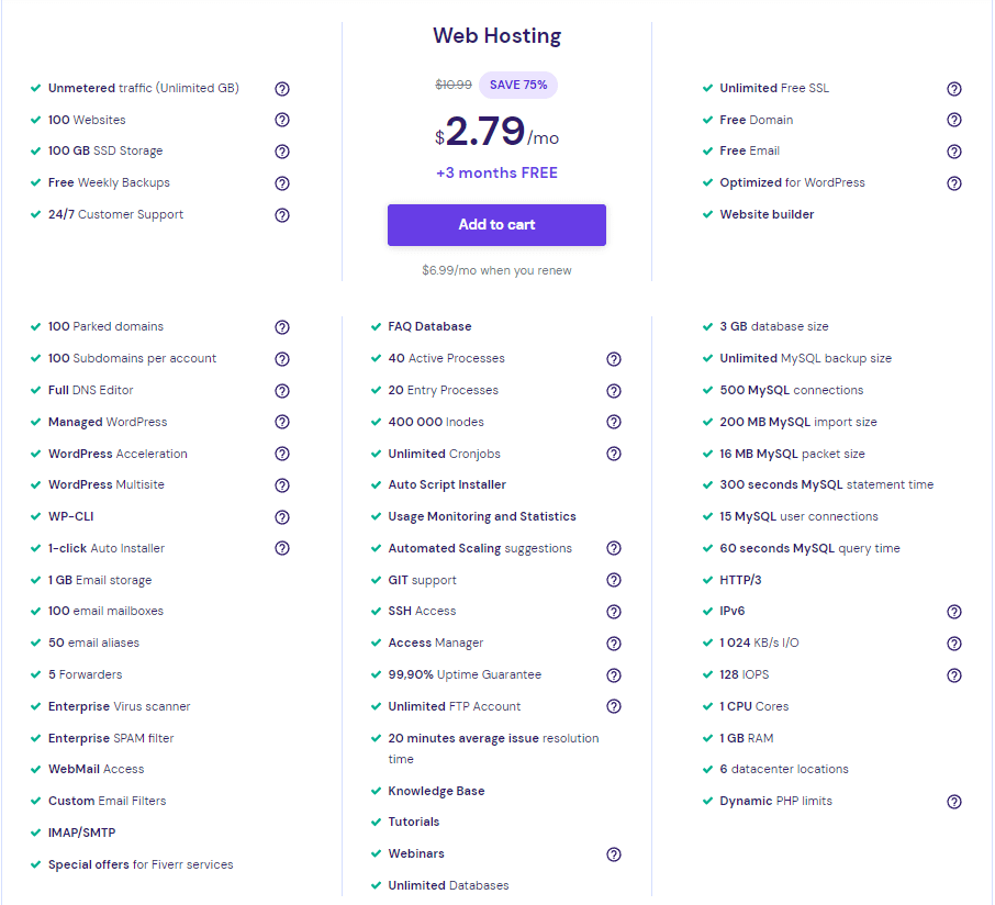 Hostinger Best Web Hosting Review